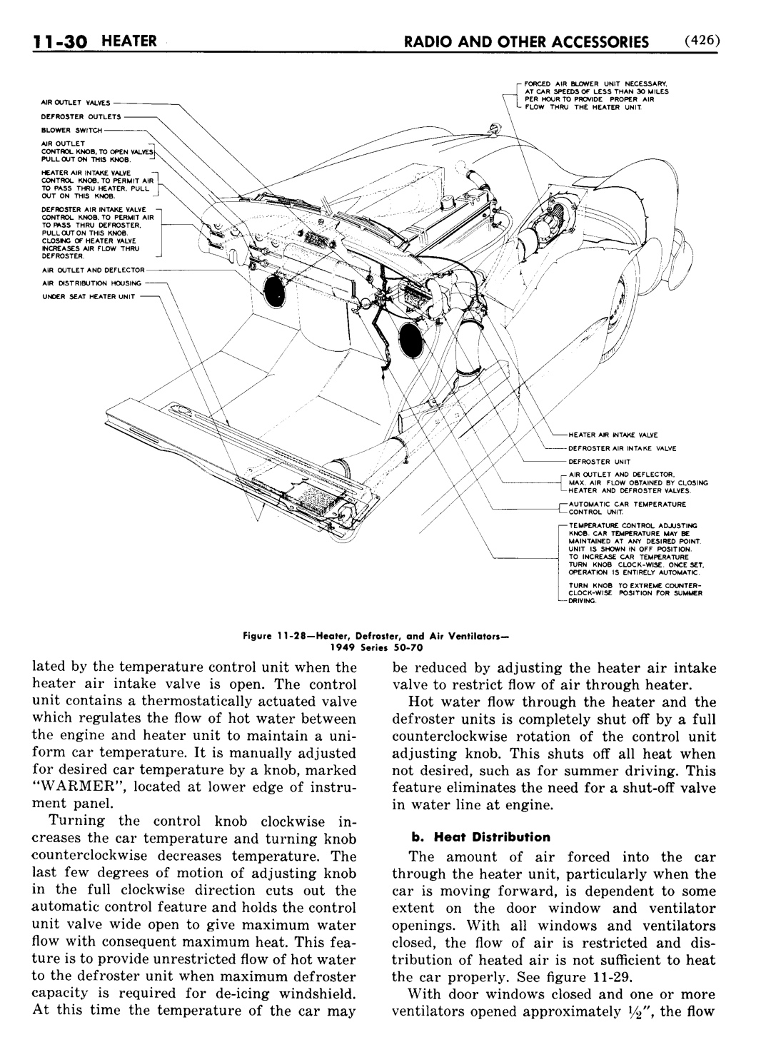 n_12 1948 Buick Shop Manual - Accessories-030-030.jpg